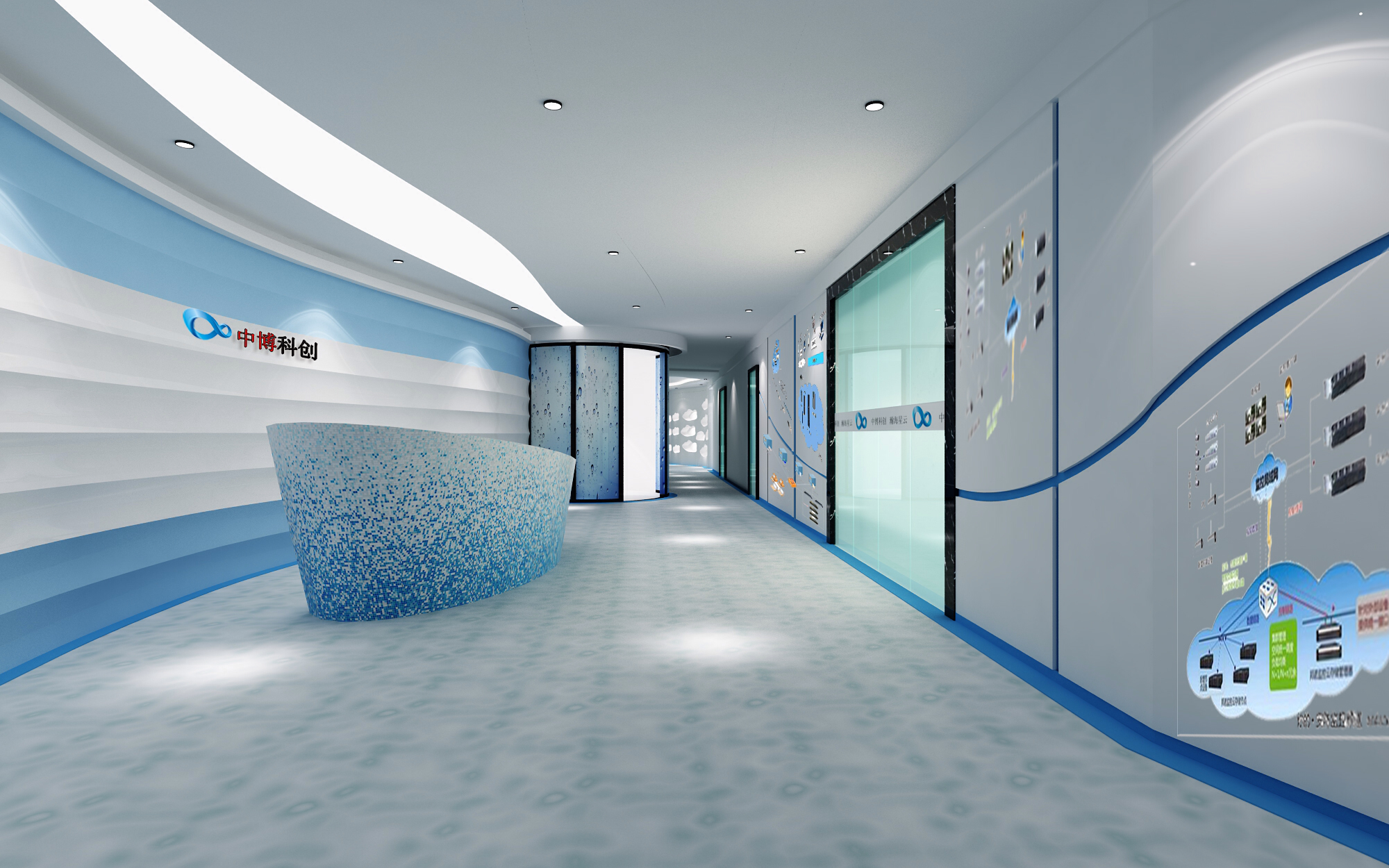 中博科創(chuàng)裝修效果圖