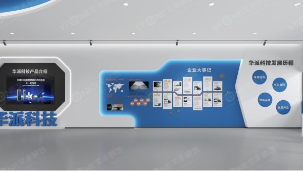 展廳裝修四大品質(zhì)保障_文豐裝修流程大揭秘！