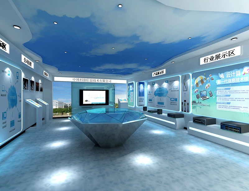 展廳設(shè)計(jì)效果圖 - 文豐裝飾