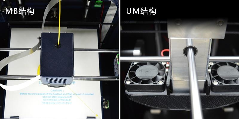 3d打印機噴嘴內型